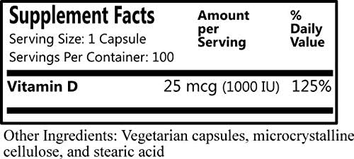 Daily Manufacturing Vitamin D3