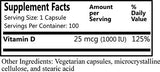 Daily Manufacturing Vitamin D3