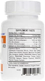 Systemic Formulas: #31 - Ga - Adrenal