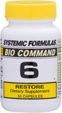 Restore