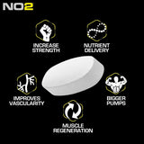 MRI Performance NO2 Nitric Oxide Booster Original Formula
