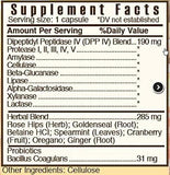 Systemic Formulas: #697 - ZGLUTn - Gluten Control