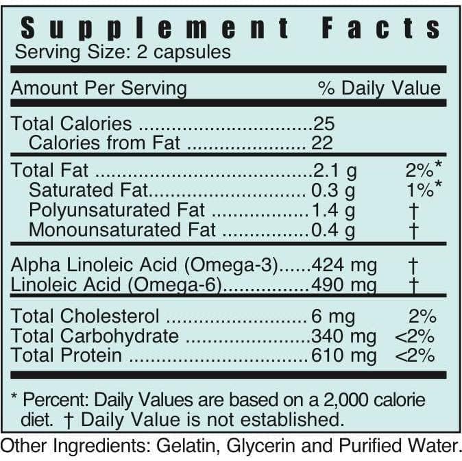 Systemic Formulas BFO