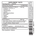 Systemic Formulas: #697 - ZGLUTn - Gluten Control