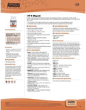 Systemic Formulas D - Digest