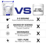 MRI Creatine Powder