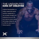 allmax creatine powder, Best Creatine monohydrate, best creatine for men, best creatine for women, micronized creatine powder, best creatine supplement, creatine monohydrate vs hcl, best creatine for muscle growth