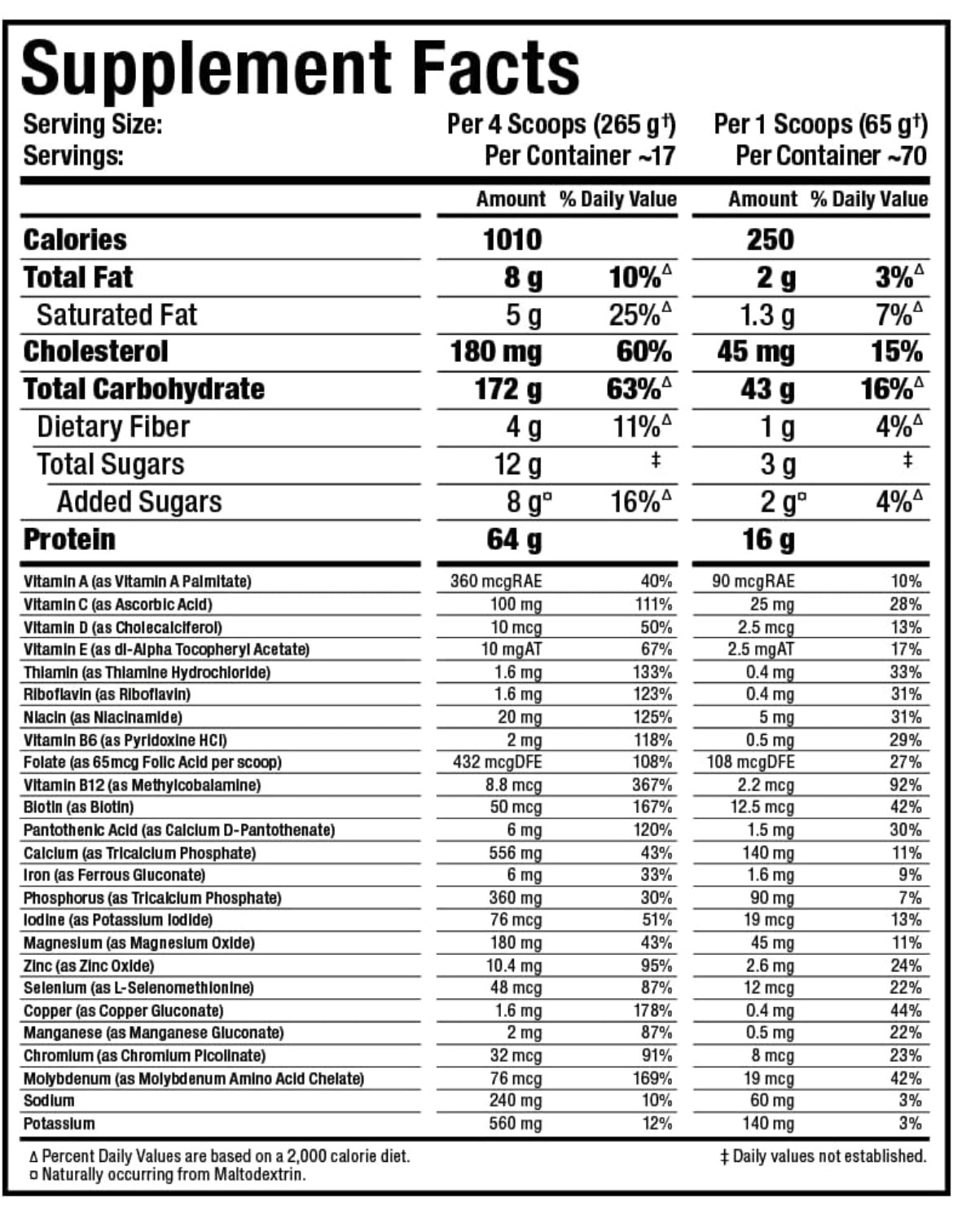 Allmax Quickmass Mass Gainer