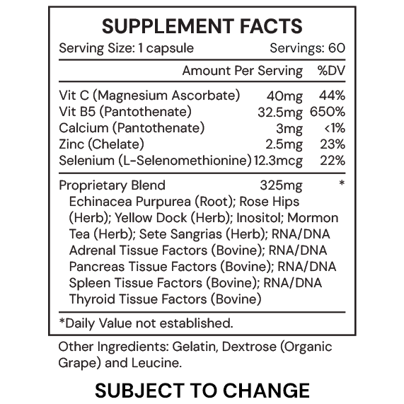 Systemic Formulas: #31 - Ga - Adrenal
